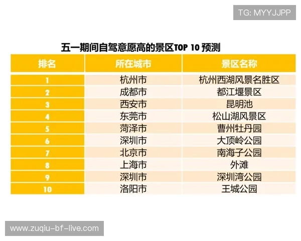 波胆大数据预测准确率避坑指南电子真人规则技巧